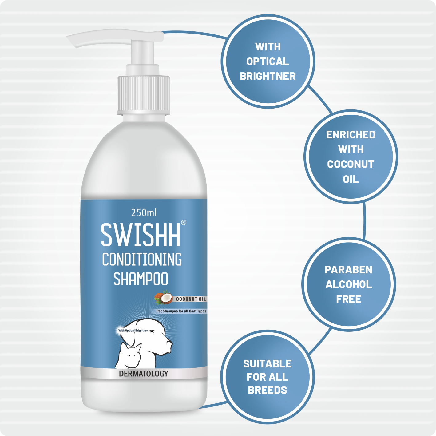 Swishh Conditioning Shampoo 250ml