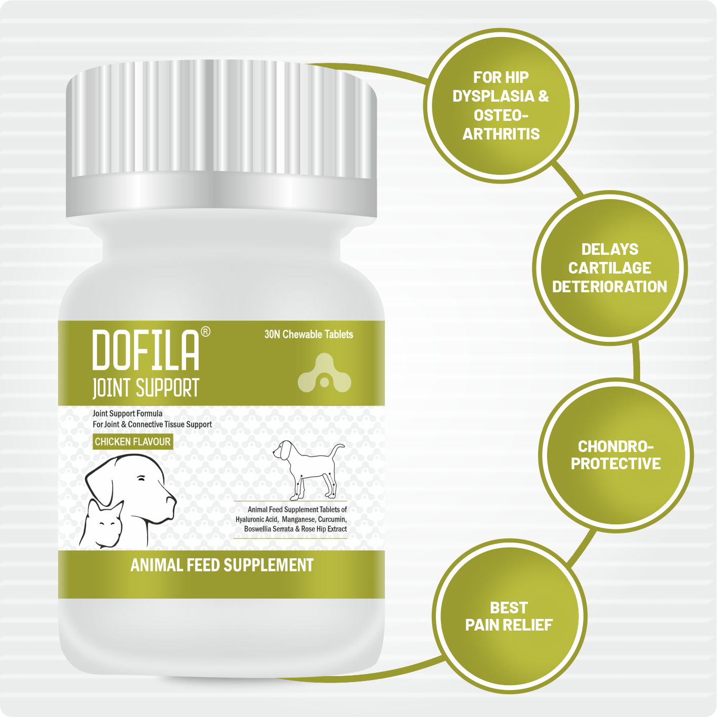 Dofila Joint Support Tablet