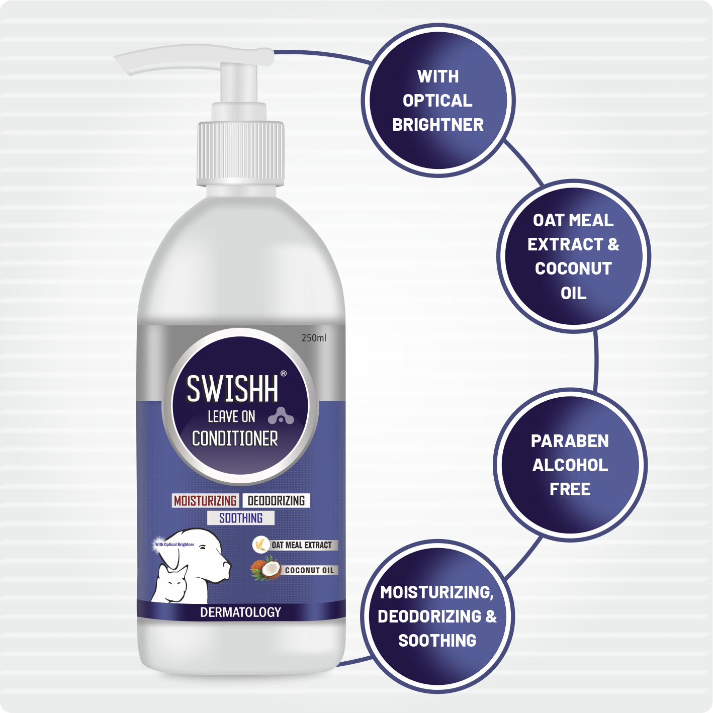 Swishh Leave On Conditioner 250ml