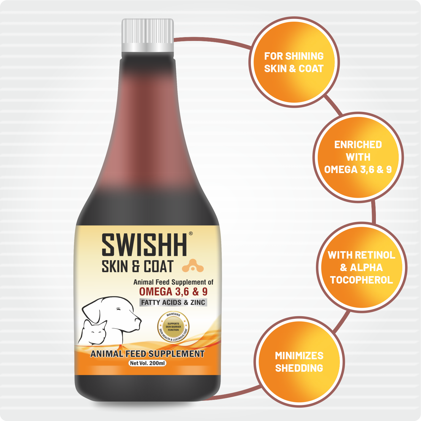 Swishh Skin & Coat Syrup 200ml