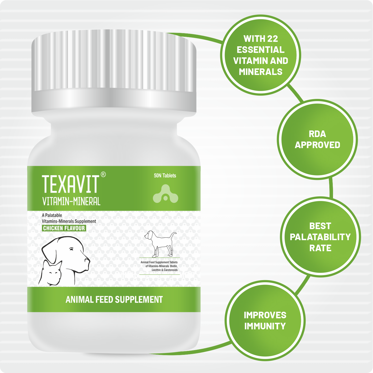 Texavit Vitamin Mineral Tablet